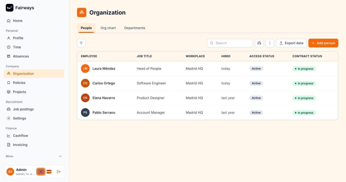 People directory listing employees with job title, workplace and status